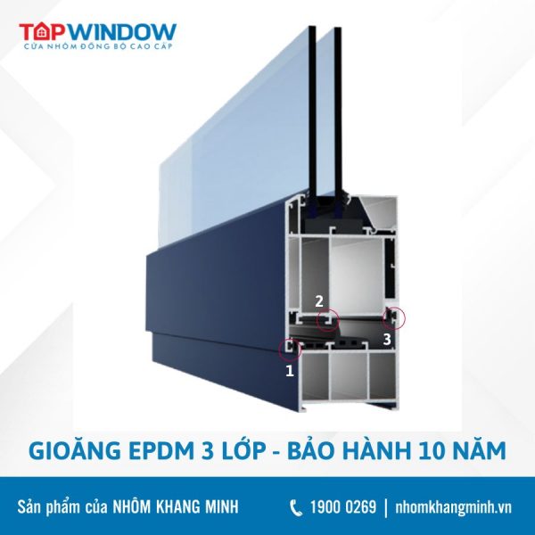 Tiêu Chuẩn Vượt Trội Của Sản Phẩm Cửa Nhôm Topwindow - Special (Dòng Đặc Biệt)