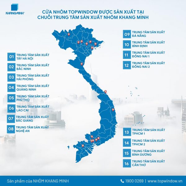 Vì Sao Cửa Nhôm TOPWINDOW Là Kiệt Tác Đến Từ Sự Khác Biệt?