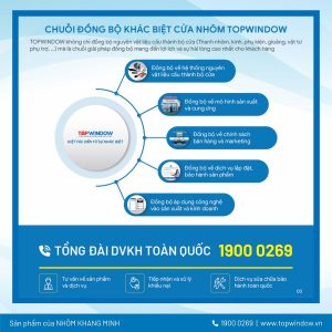 Giới Thiệu Catalogue Cửa Nhôm Topwindow
