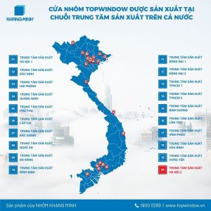 Ký Kết Hợp Đồng TTSX Nhôm Khang Minh Số 2 Tại Hà Nội