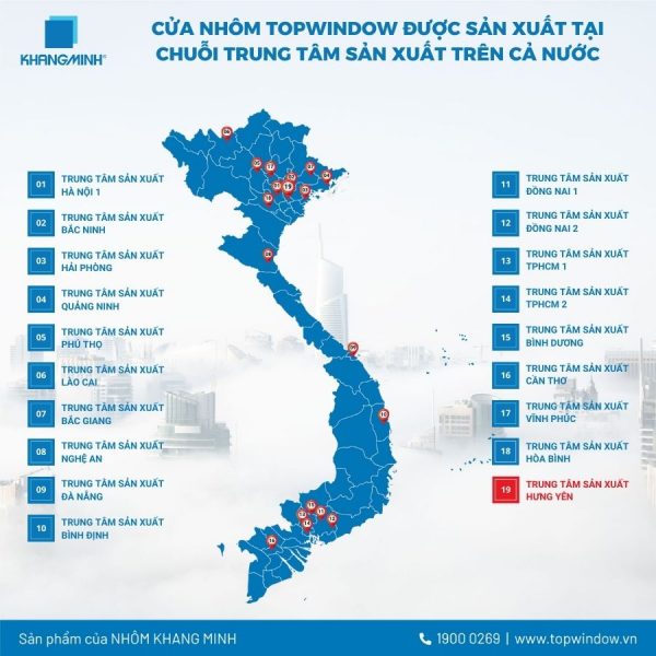 Ký Kết Hợp Đồng TTSX Nhôm Khang Minh Tại Hưng Yên