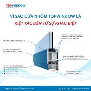 Ký Hợp Đồng Triển Khai TTSX Nhôm Khang Minh Tại Bà Rịa - Vũng Tàu