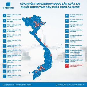 Ký Hợp Đồng Triển Khai TTSX Nhôm Khang Minh Tại Bình Dương