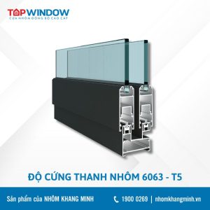 Tiêu Chuẩn Của Sản Phẩm Cửa Nhôm Topwindow - Stand (Dòng Phổ Thông)