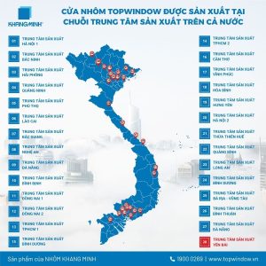 TTSX Nhôm Khang Minh Tại Yên Bái Chính Thức Đi Vào Hoạt Động