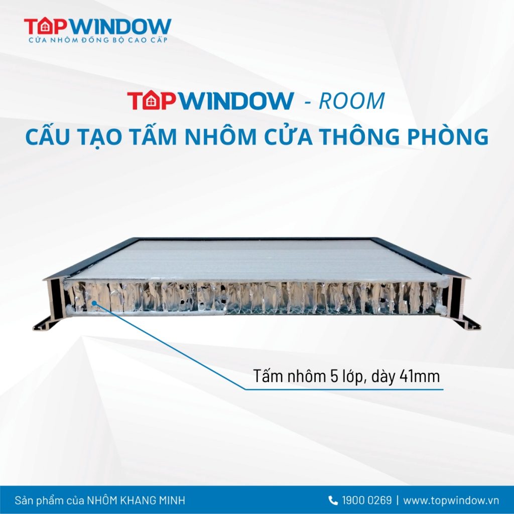 Cấu Tạo Của Cửa Thông Phòng Công Nghệ Mới Topwindow - Room