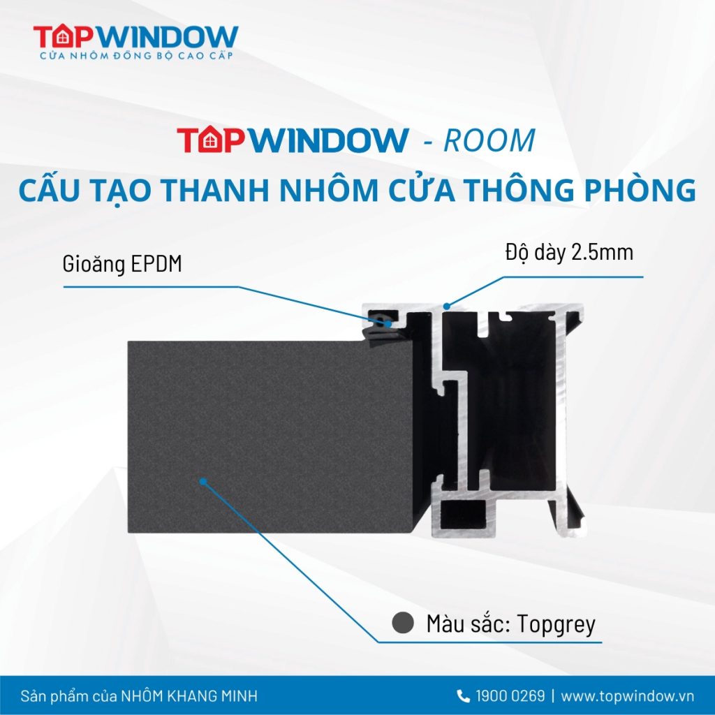 Cấu Tạo Của Cửa Thông Phòng Công Nghệ Mới Topwindow - Room